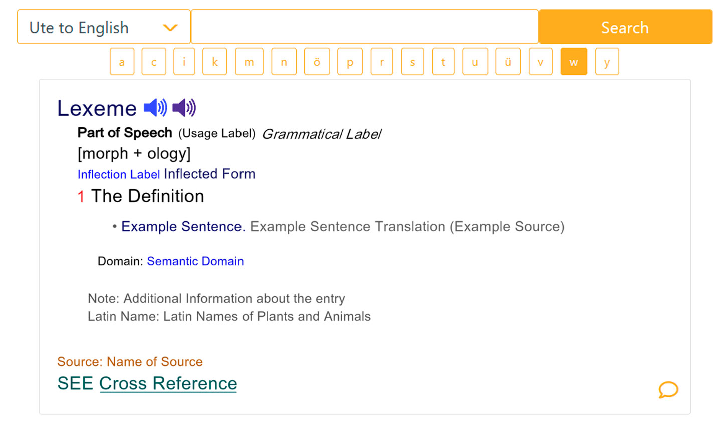 Ute Mountain Ute Dictionary