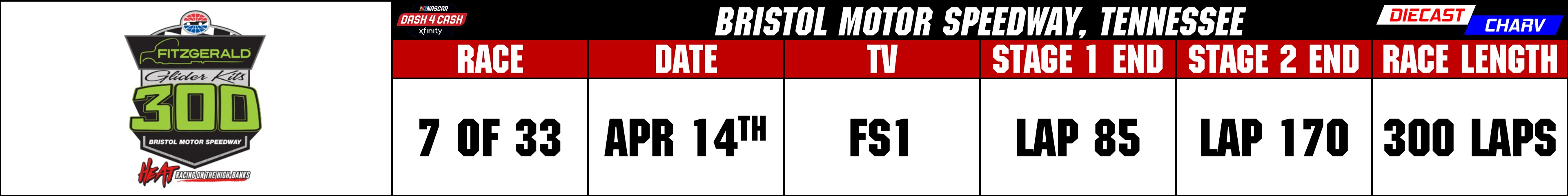 2018 NASCAR XFINITY SERIES SCHEDULE – DIECAST CHARV