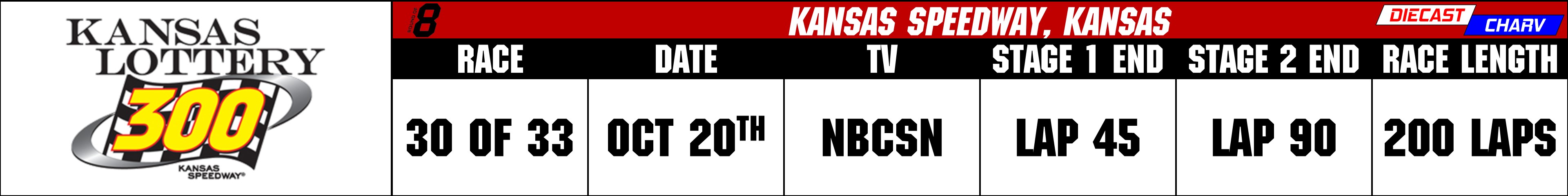 2018 NASCAR XFINITY SERIES SCHEDULE – DIECAST CHARV