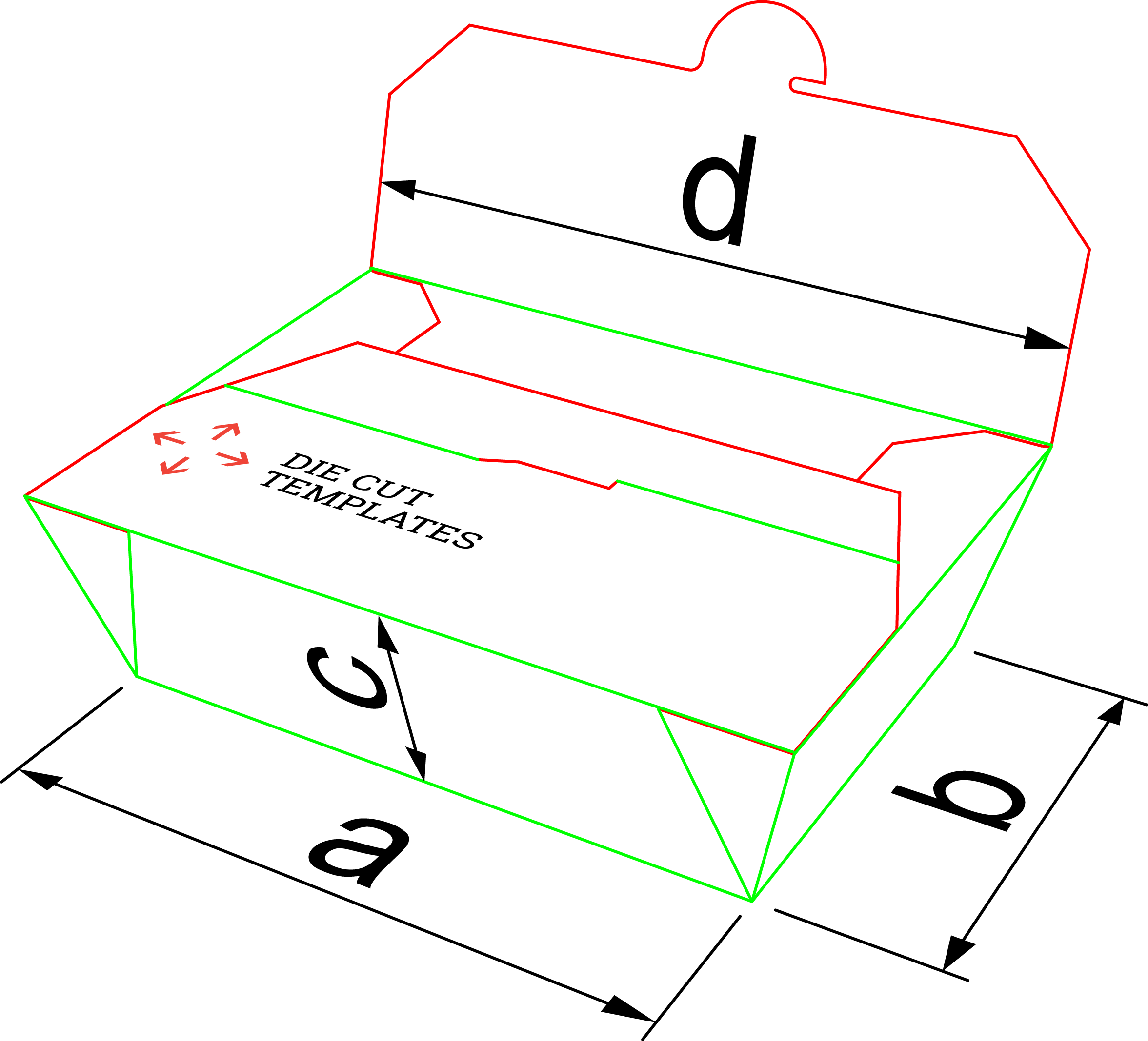 Dielines Food boxes becf12017