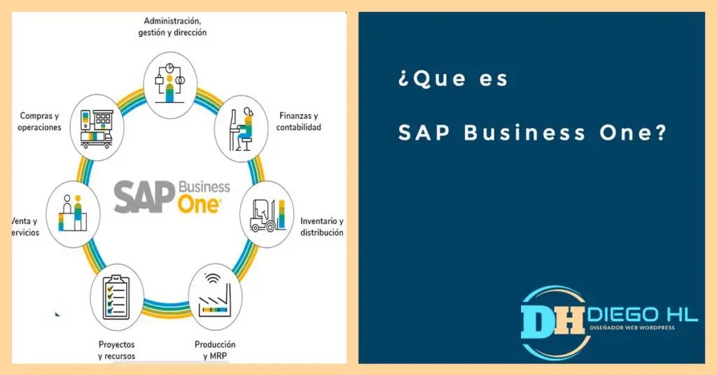 ¿Que es SAP Business One? EL ERP en tendencia del 2020