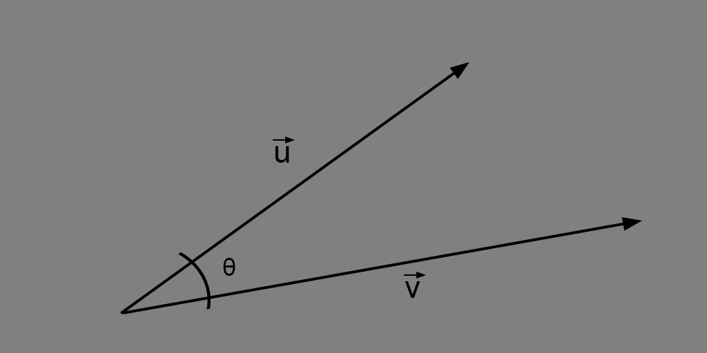Linear Algebra Vectors Mathematical Foundations