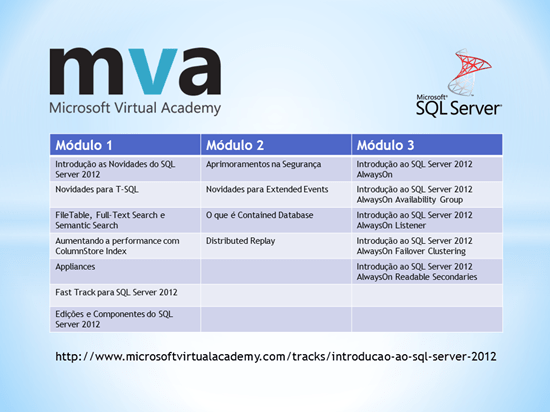 Está no ar o MVA de Introdução ao SQL Server 2012 Diego Nogare