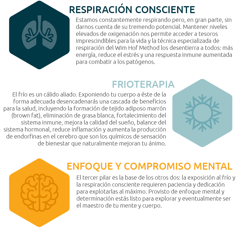 AVANZADO Diego Perassi