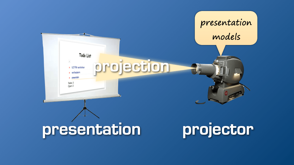Projector Pattern