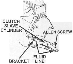 Clutch Tips