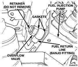 The 5 Best 6.7 Cummins Performance Mods & Upgrades