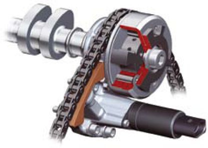 Variable Valve Actuation (VVA)