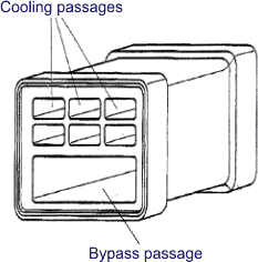EGR Systems & Components