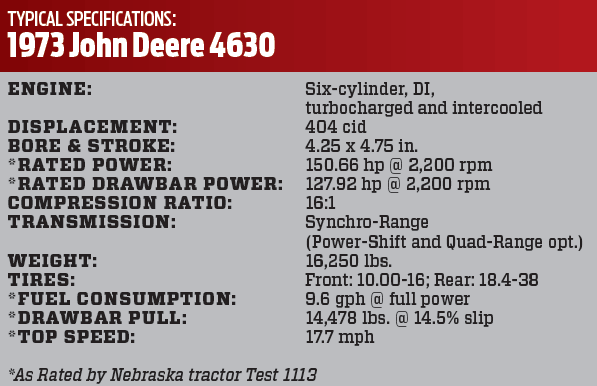 John Deere’s Next-Generation Tractors - Diesel World