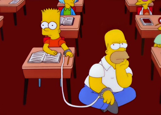 Die Simpsons Episodenguide Alle Folgen, alle Staffeln