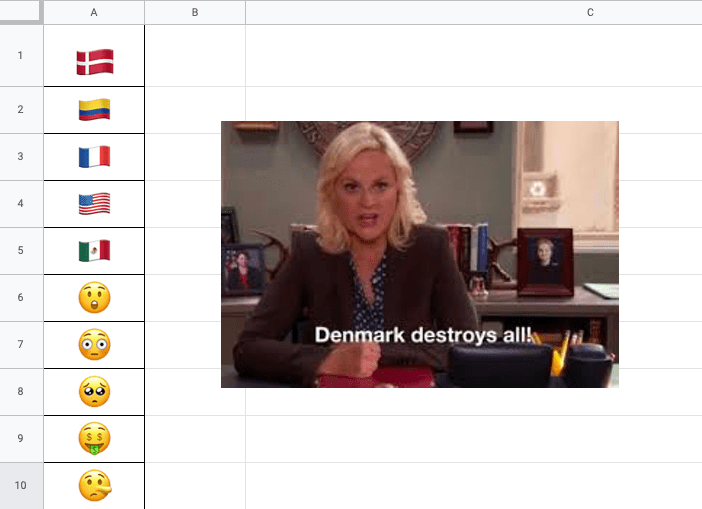 The Power Emoji Power Paragraph