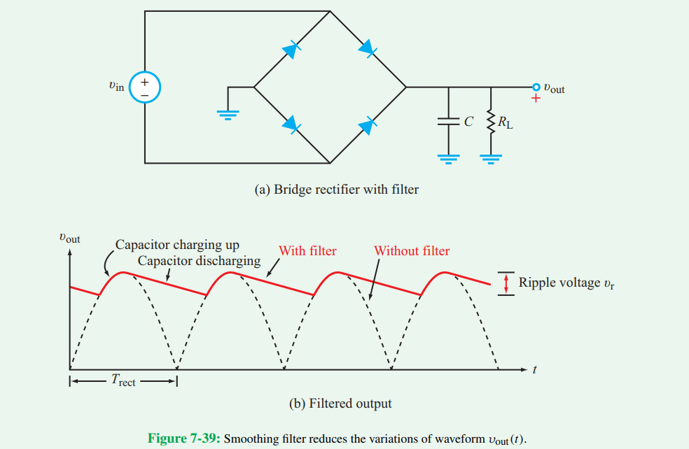 Passive Components — Project Documentation 1.0 documentation