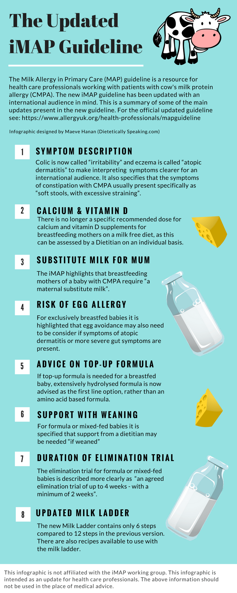 The Updated iMAP Guideline Dietetically Speaking