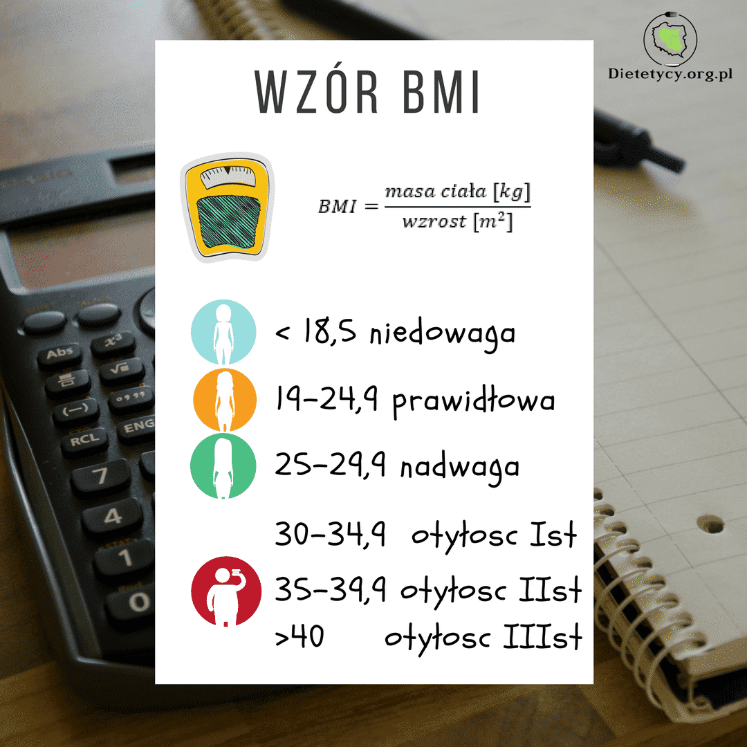 Kalkulator BMI wpisz poniżej dane, aby uzyskać wynik
