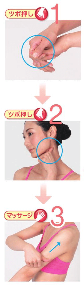 二の腕を即効1週間で細くするダイエット成功の方法11選 ダイエットサイト Biz