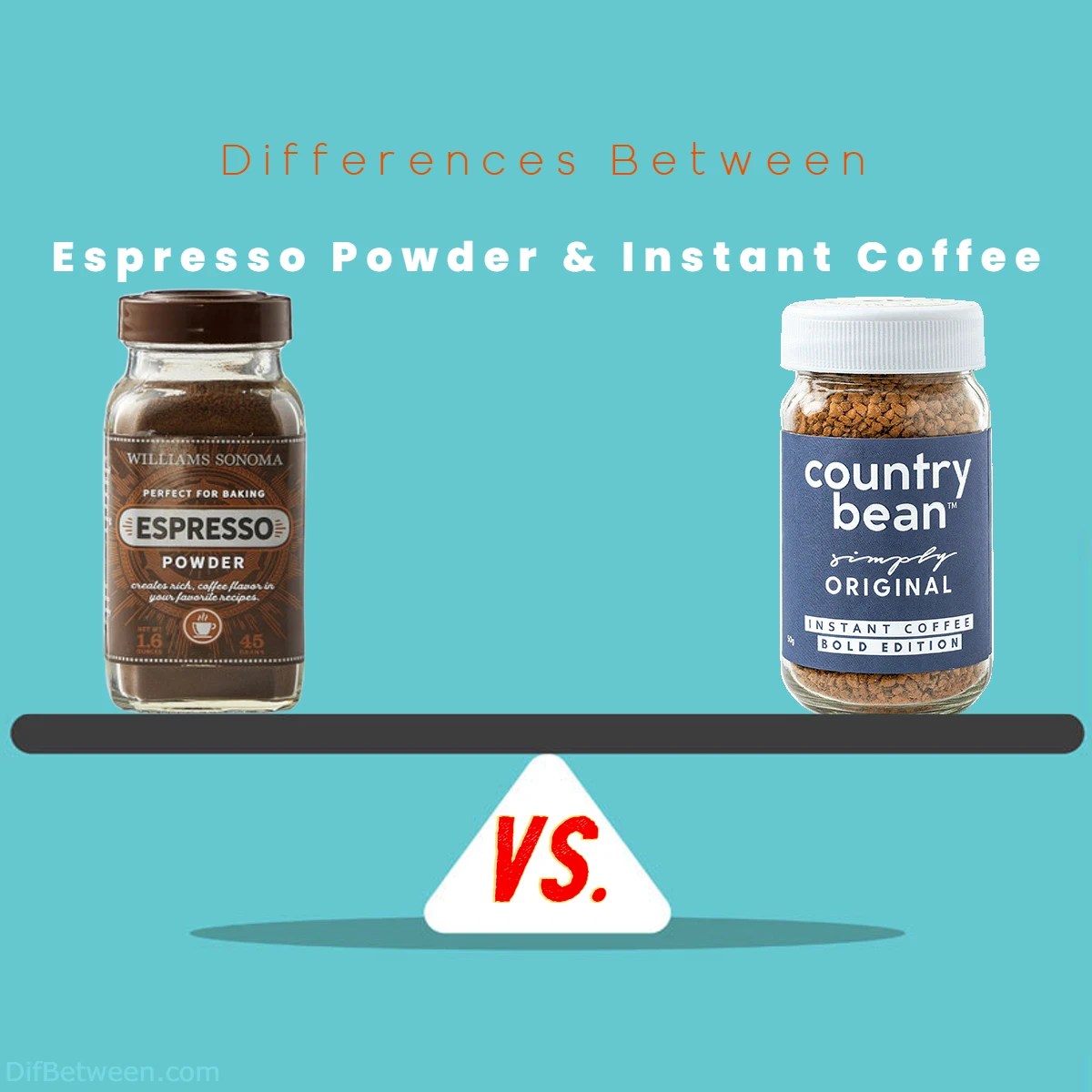 Espresso Powder vs. Instant Coffee Unraveling Java's Delight