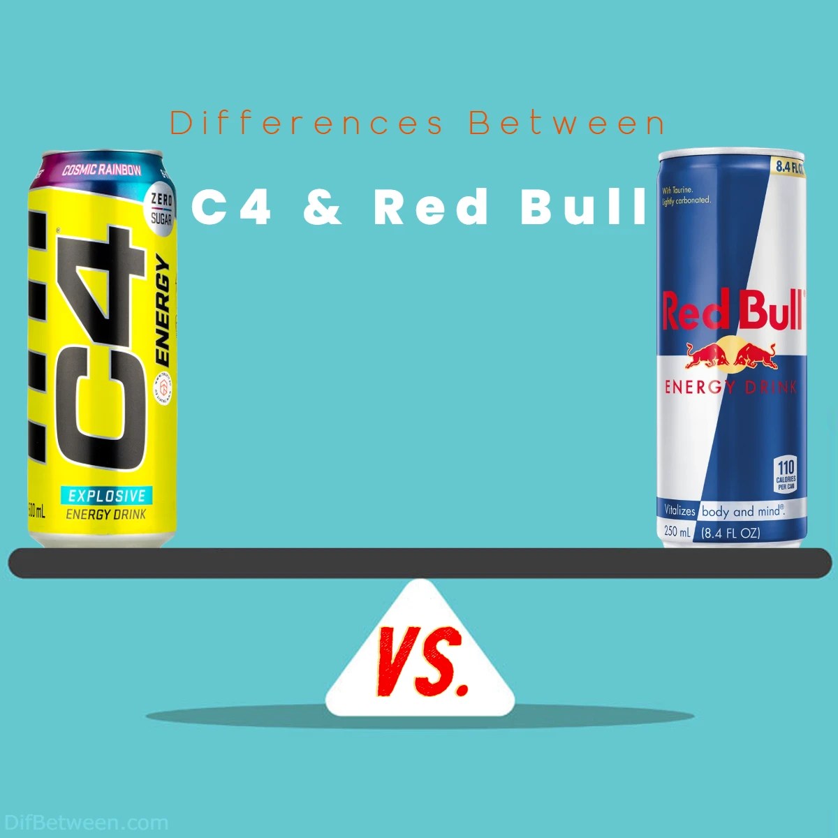 C4 Energy Drink vs. Red Bull Unveiling the Differences