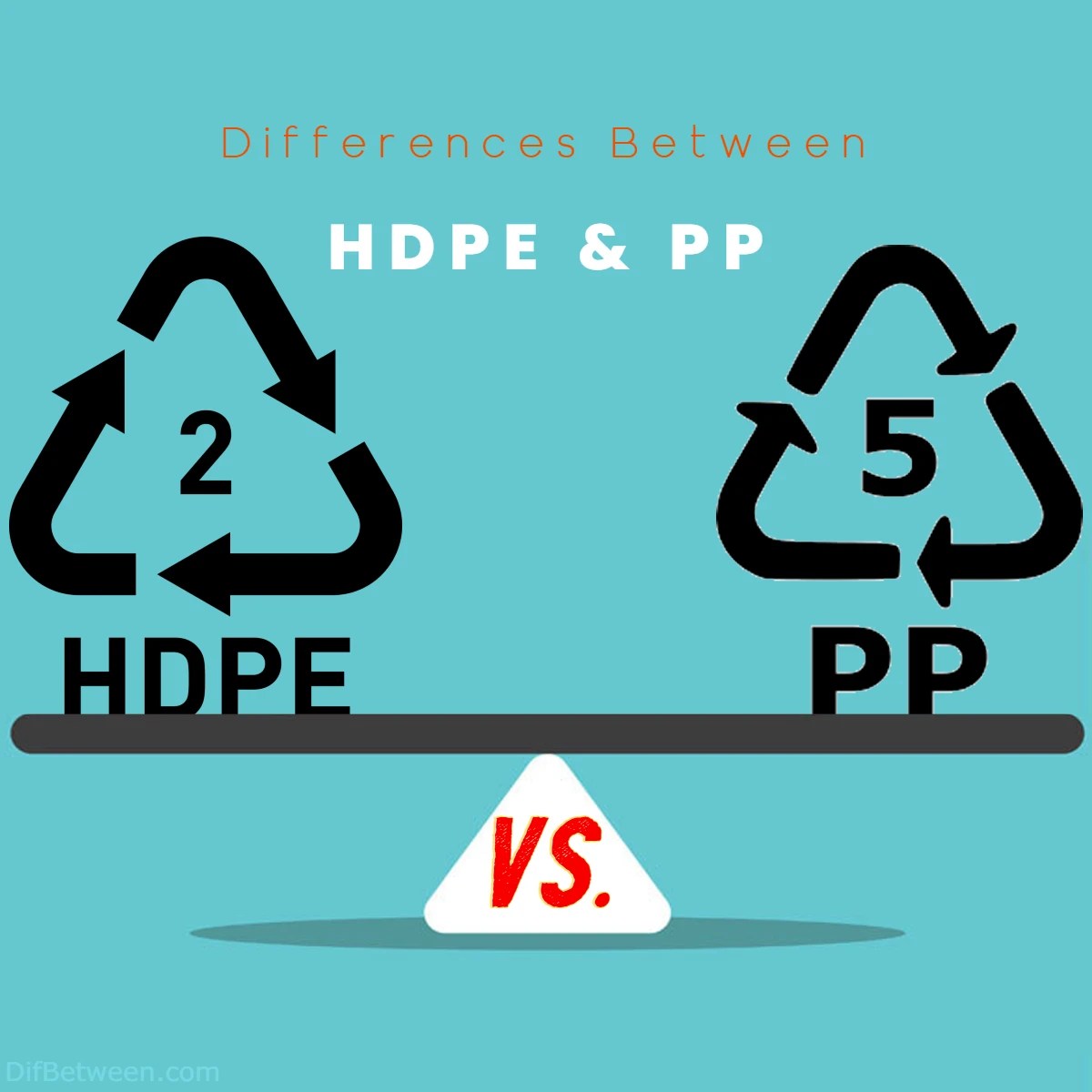 HDPE vs PP Key Differences and Comparative Analysis