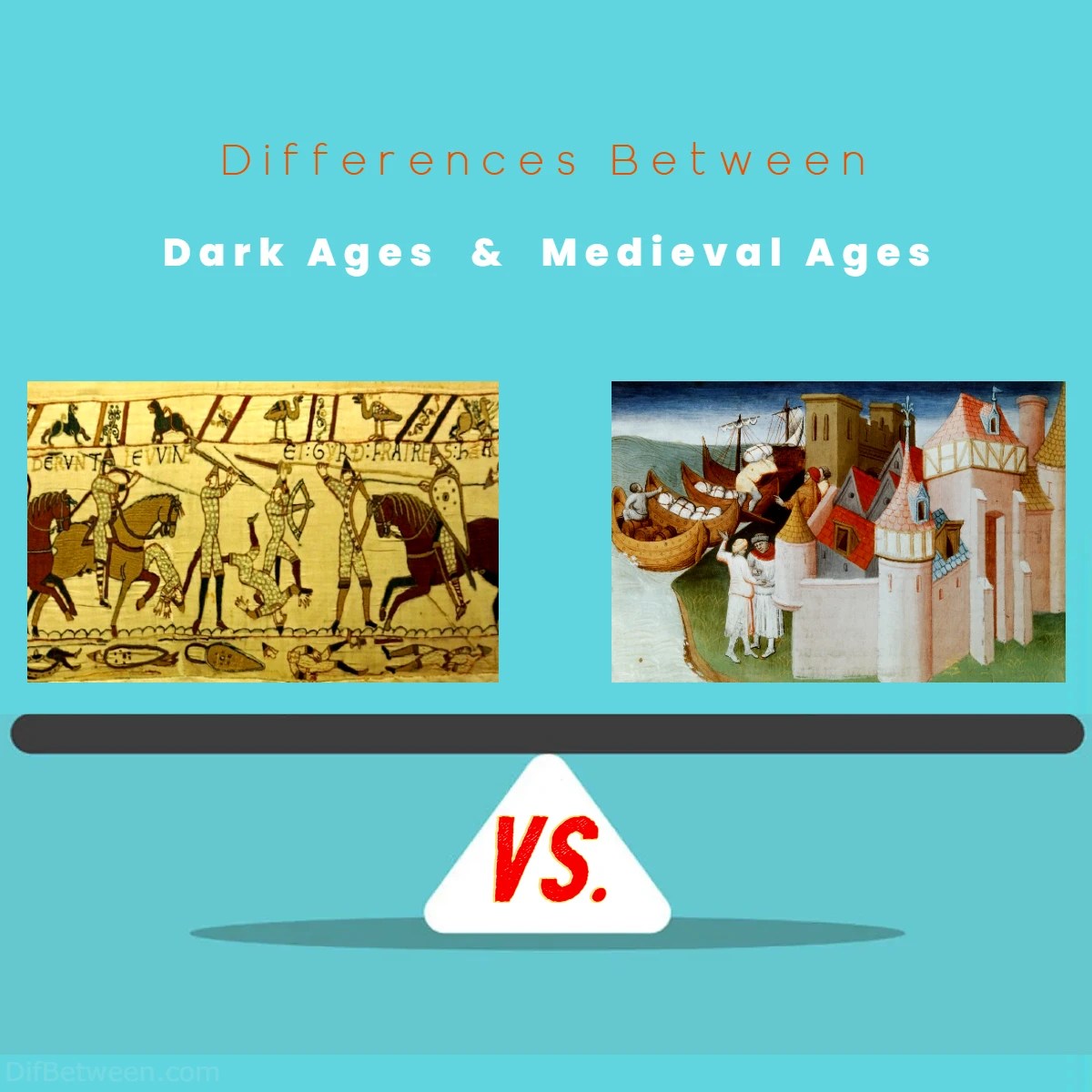 Dark Ages vs Medieval Ages Unveiling Key Contrasts