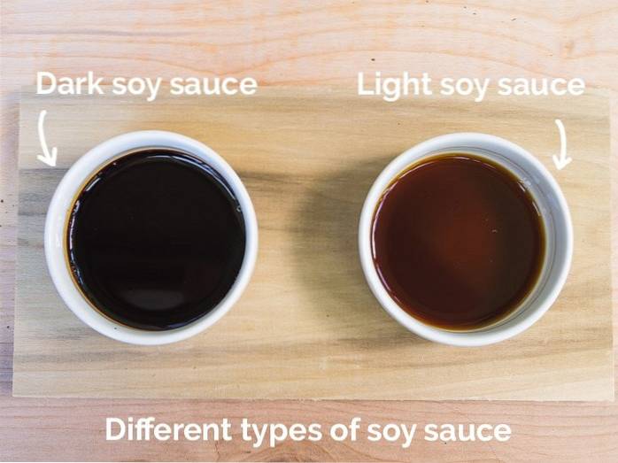 Difference Between Light and Dark Soy Sauce Differbetween