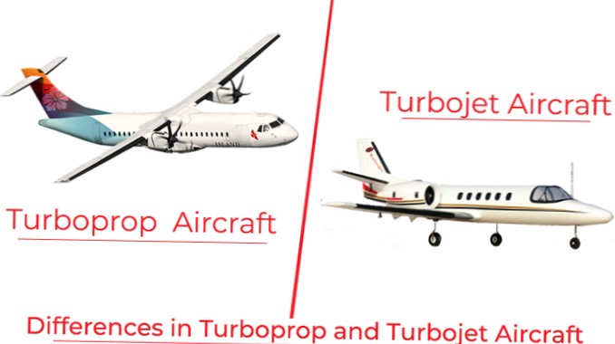 Difference Between Turbojet and Turboprop | Differbetween