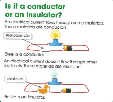 Difference Between Electrical Conductor and Insulator | Differbetween