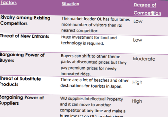 DifferBetween Difference Between Joint Venture and Licensing