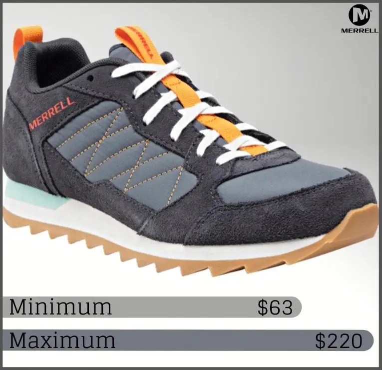 5 Main Differences Between Merrell and Timberland