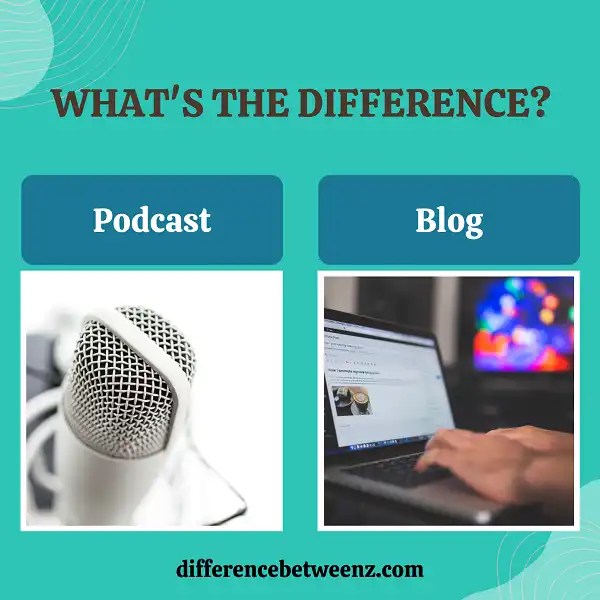 Difference between Podcast and Blog Difference Betweenz
