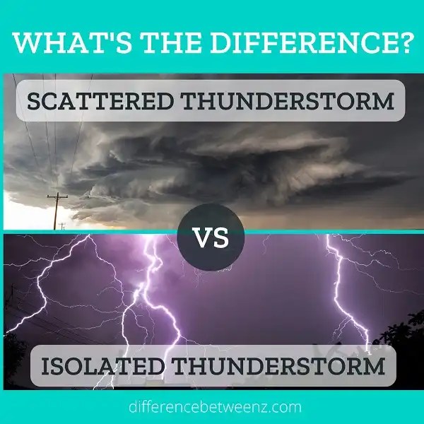 Difference between Scattered Thunderstorms and Isolated Thunderstorms