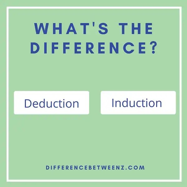 Difference between Deduction and Induction Difference Betweenz