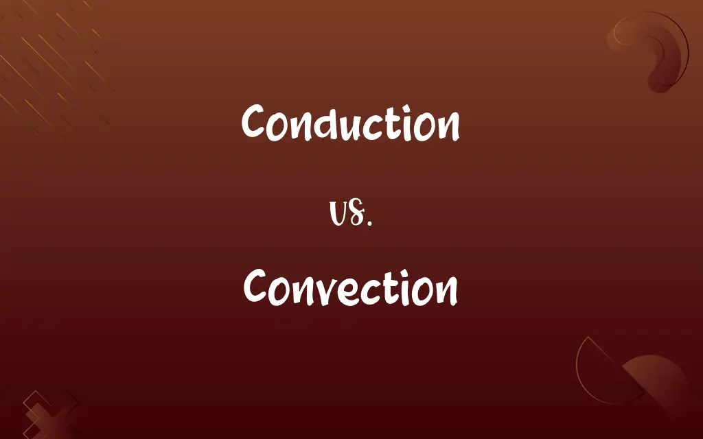 Conduction vs. Convection Know the Difference