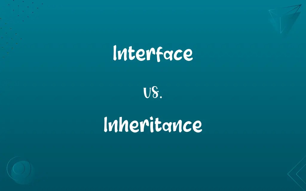 Interface vs. Inheritance Know the Difference