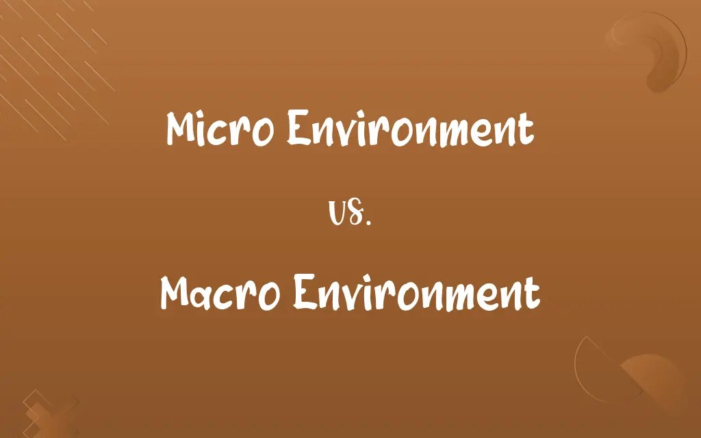 Micro Environment vs. Macro Environment Know the Difference