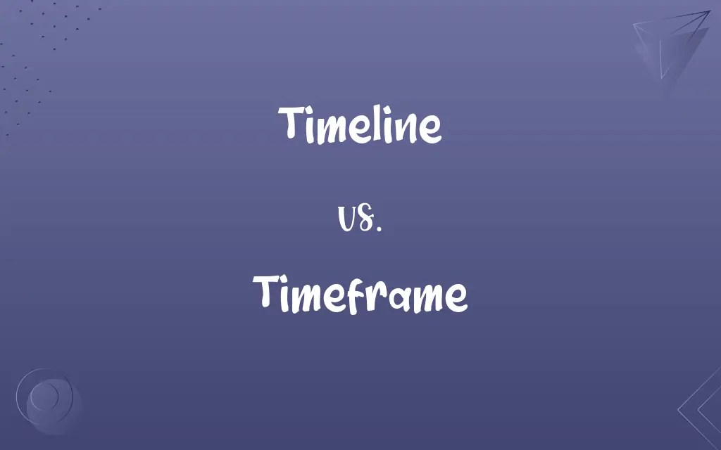 Timeline vs. Timeframe Know the Difference