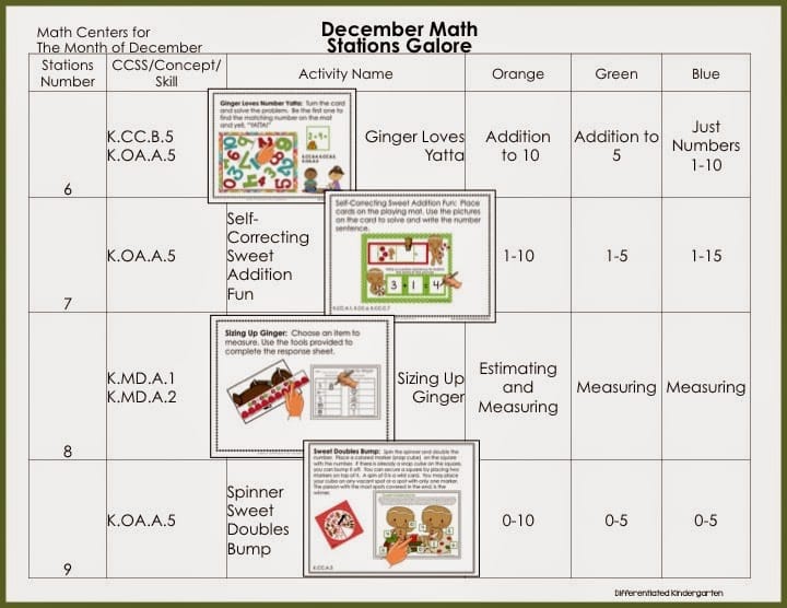 December's Visual Math Station Plans and a Cyber Saleabration