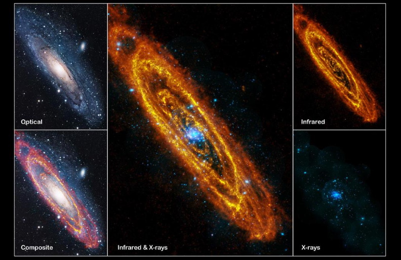 Will Andromeda start consuming the Milky Way? Different Impulse
