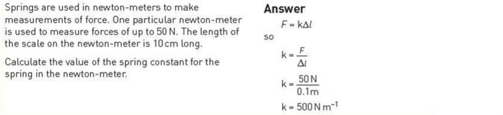 Hooke's Law Digestible Notes