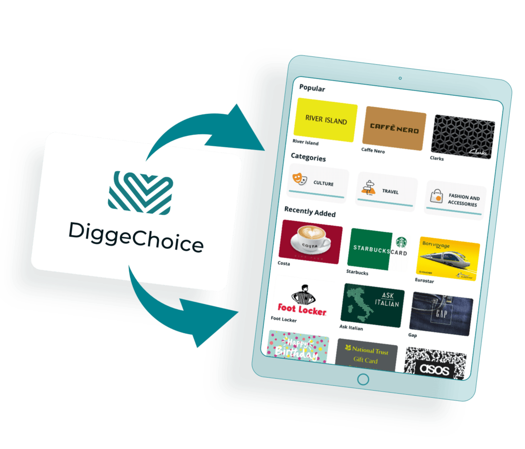 Order Gift Cards For Business To Engage And Inspire