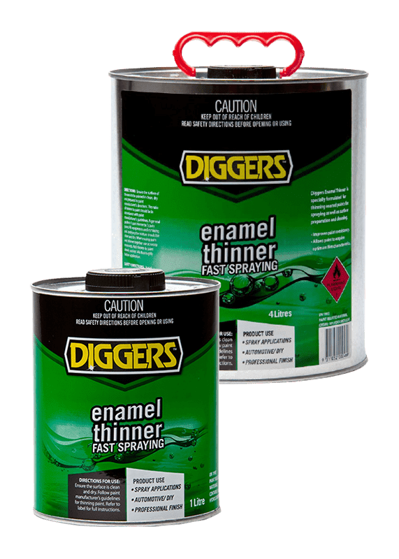 Choose the Right Product Diggers Australia