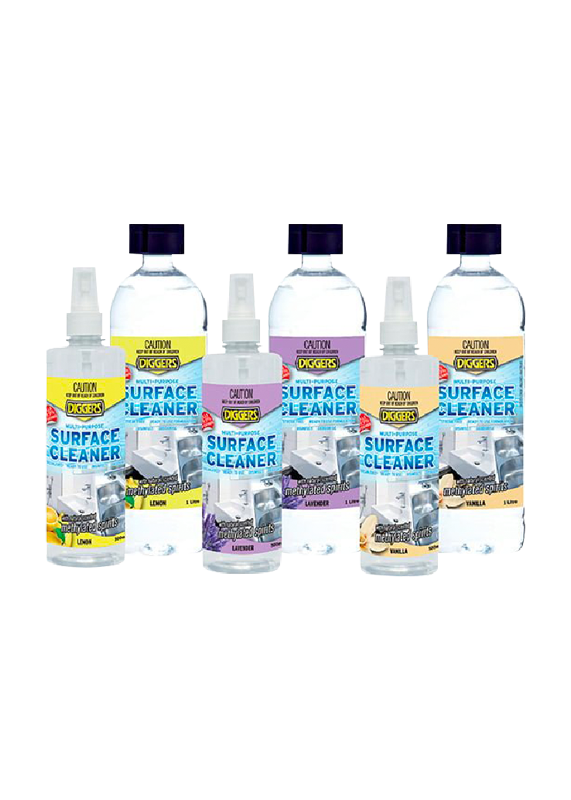 Choose the Right Product Diggers Australia