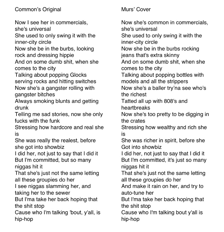 I Used to Love H.E.R. Digging Discography