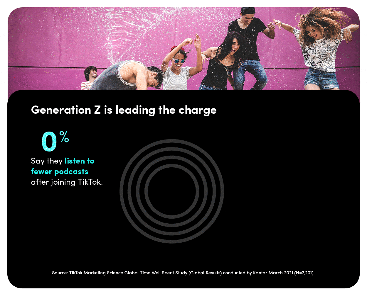 It's Gen Z's World and We're Just Living In It Why Multifamily Needs