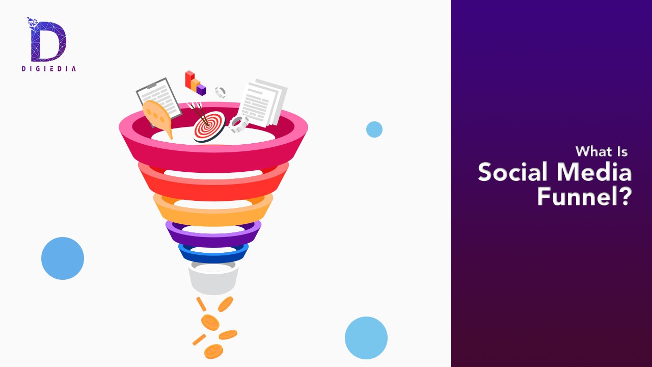 What Is Social Media Funnel?