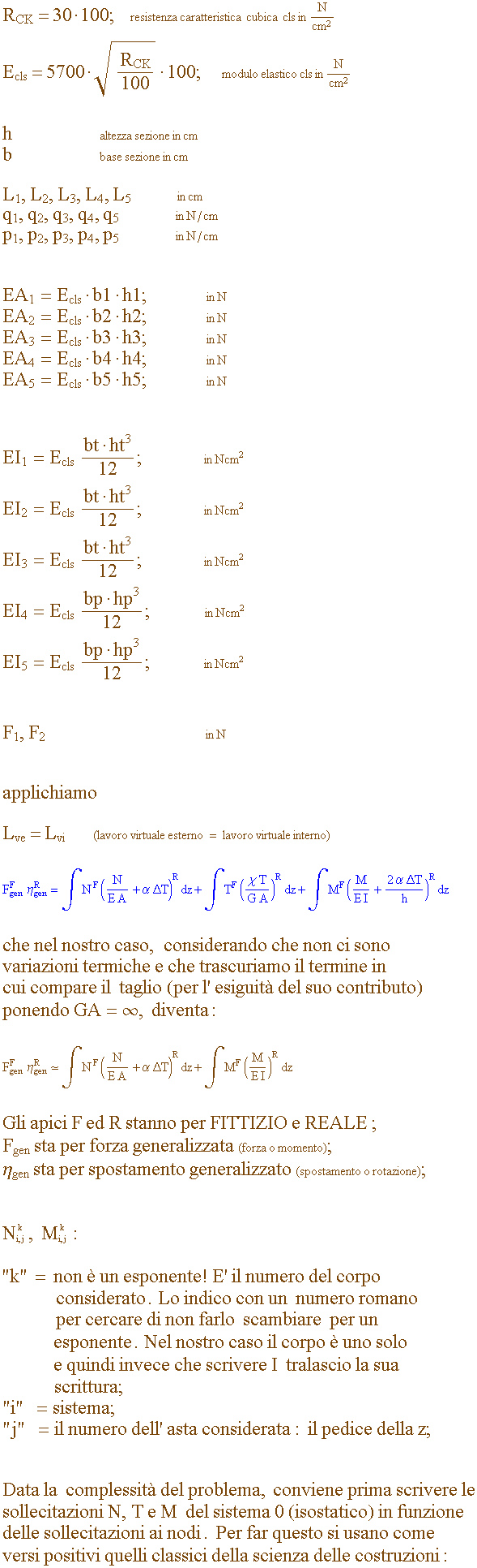Scienza Delle Costruzioni Di Nicola Lippi - Portale Con 2 Sbalzi - Determinazione Sollecitazioni N, T E M Con Il Principio Dei Lavori Virtuali 1932_x_589_gif