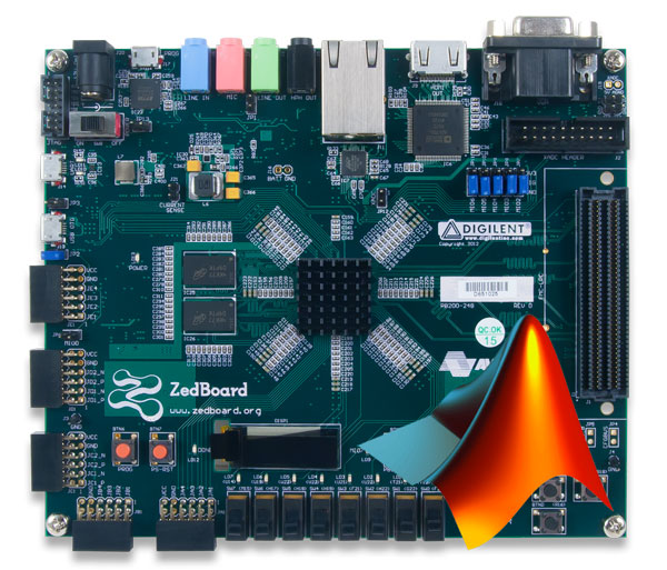 Algorithm Development with Matlab/Simulink and Zynq Digilent Blog