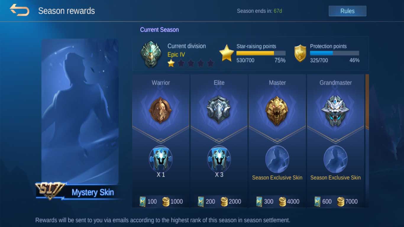 Mobile Legends Rank Complete Beginner's Guide DigiParadise