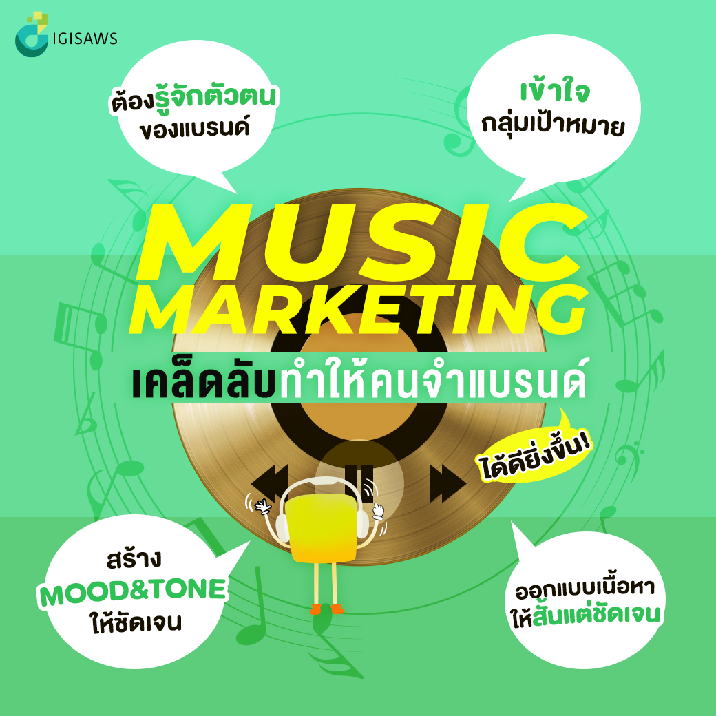 Music Marketing เคล็ดลับที่ทำให้คนจดจำแบรนด์ได้ดียิ่งขึ้น!