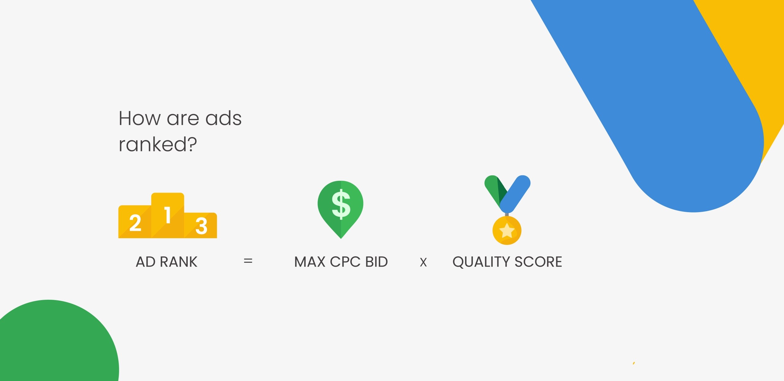 How to Run Google Ads Free Complete Guide 2023
